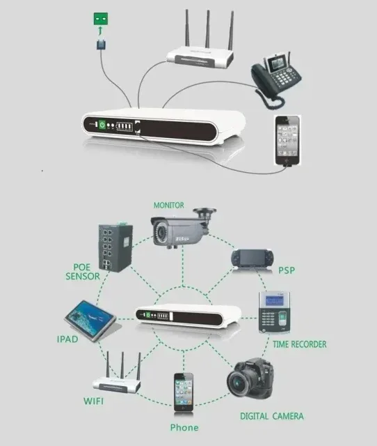Hitech router backup - image 4